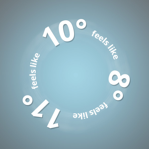 10° celsius feels like 8° degrees celsius feels like 11° celsius feels like 10° degrees celsius